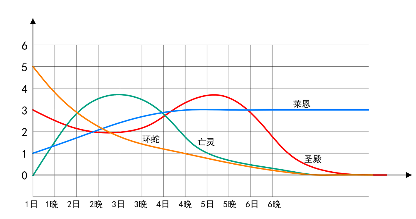 QQͼ20180710152138.png