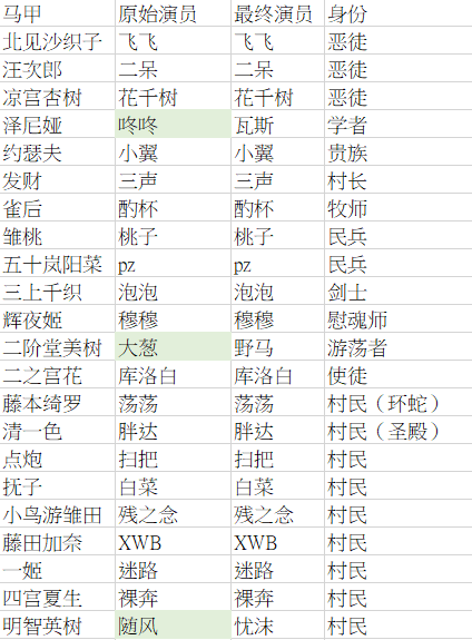 3FAV)UM__VES91244~(6G.png