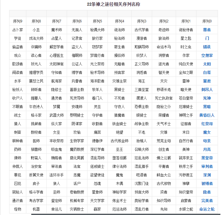 QQͼ20201209203550.png