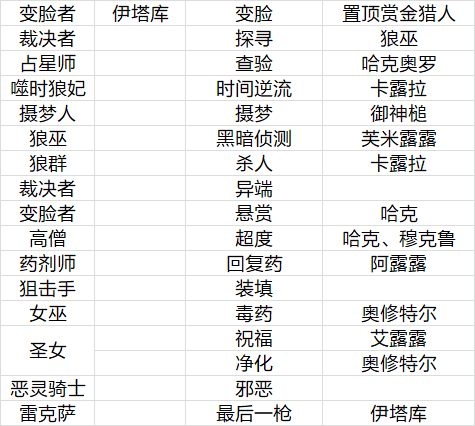 1DB45437EEF4536601172FFE9C199FB1.png
