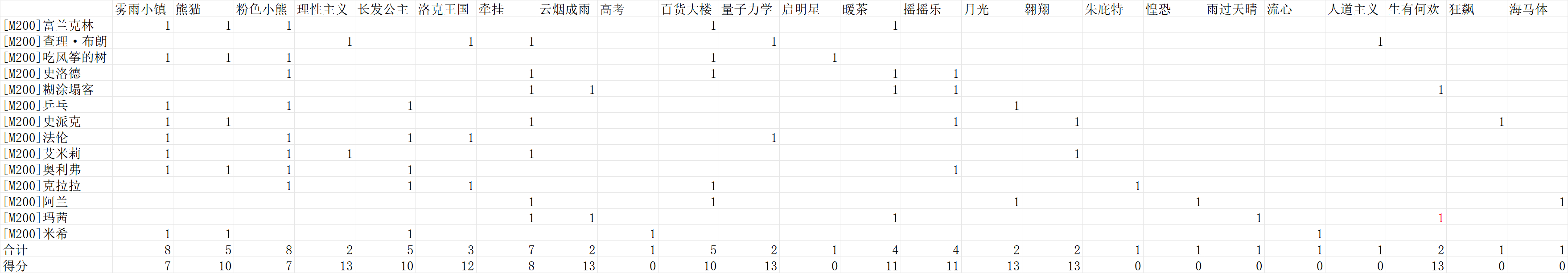 BBCD2425CB91369A2EFDD534DC3AFAB1.png
