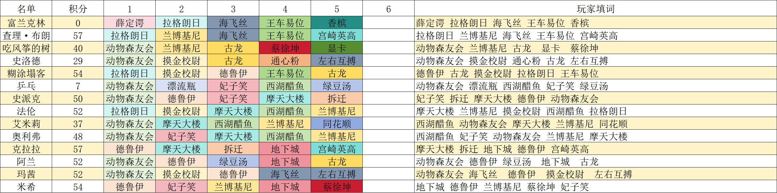 3AADB103DFD2F4DC24F3AB8F19F76623.png