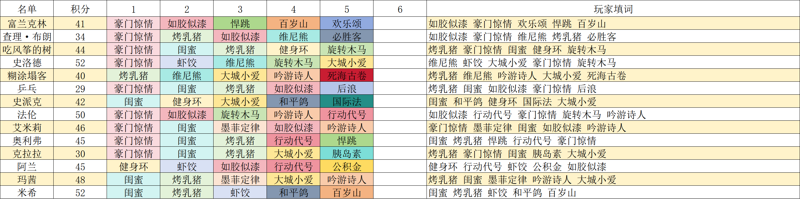 71EB710A84161E0A4DE9ADEC5477DC3A.png