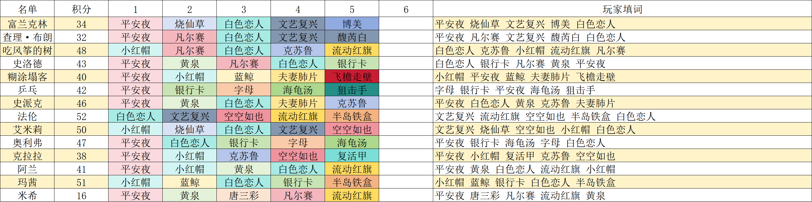 E692D7FD39ECABEDAE4B84233A2C083F.png